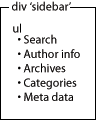 Sidebar div