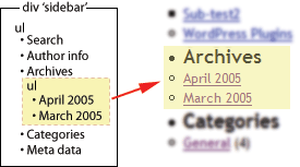 Sidebar div